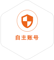 岢岚到台湾国际快递